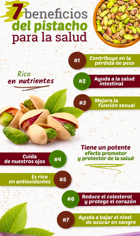 Beneficios para la salud de comer pistachos Soy moda