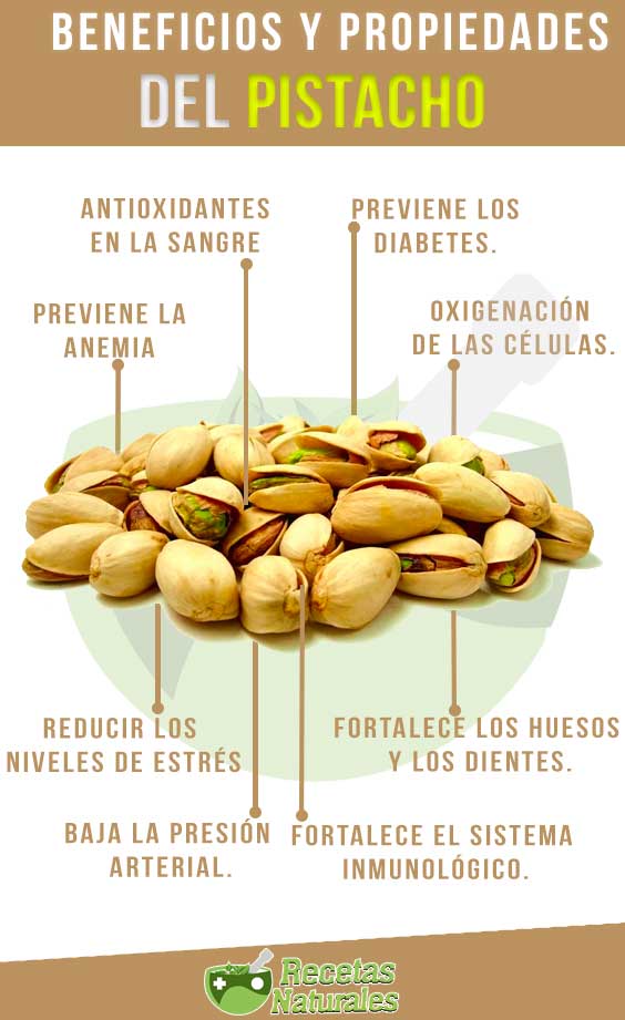 Conoce los beneficios del pistacho Soy moda